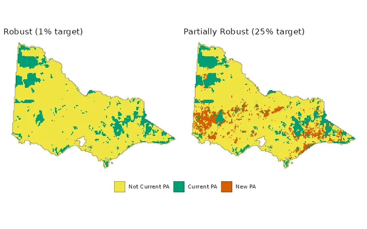 Maps of Victoria, Australia comparing a robust conservation solution (1% target) with a partially robust solution (25% target)