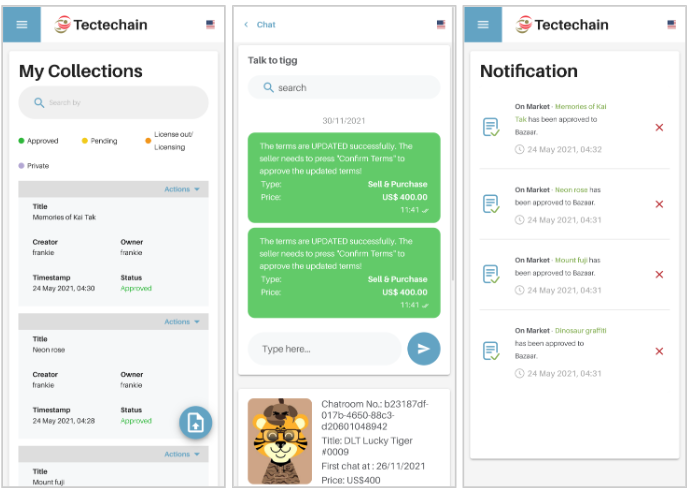 tectechain 2