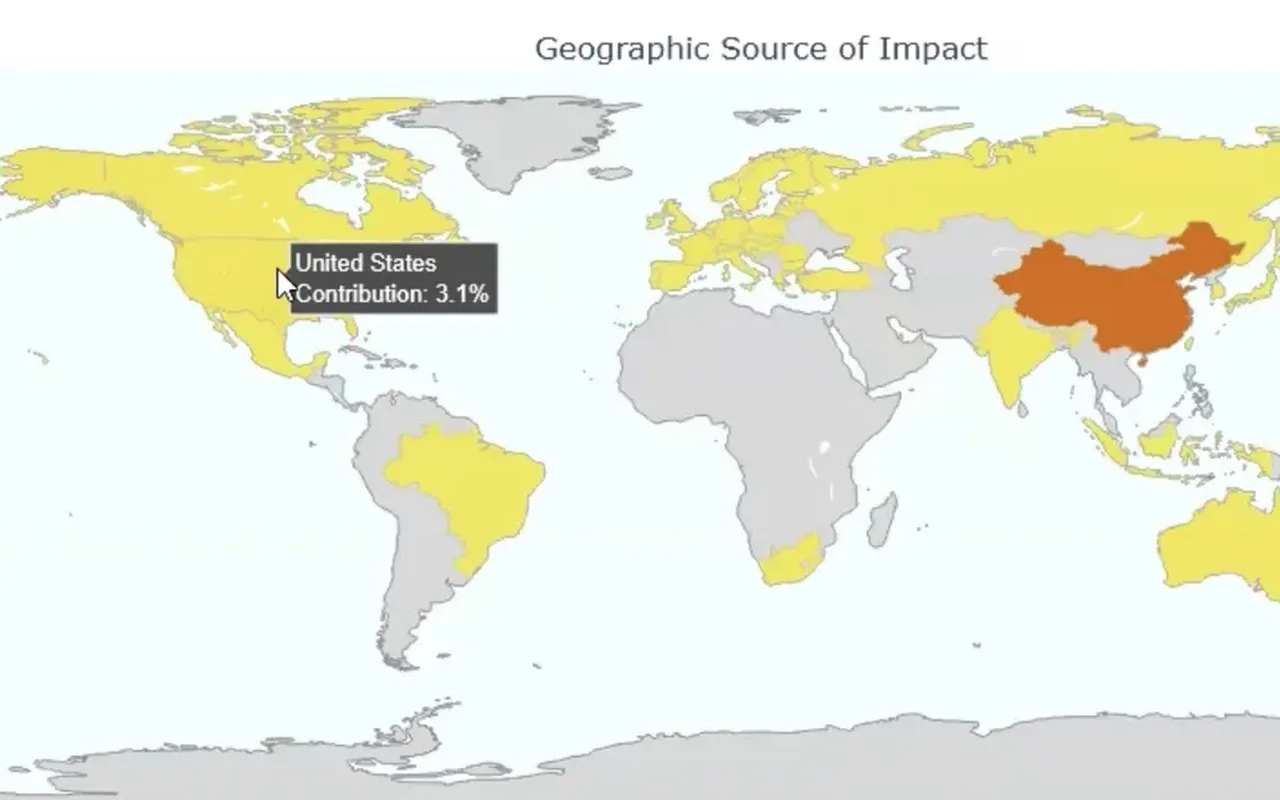 VESDIO world map of the geographic source of impact, with China highlighted
