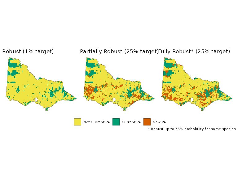 Three maps of Victoria, Australia, comparing the robust, partially robust, and fully robust* conservation planning solutions.